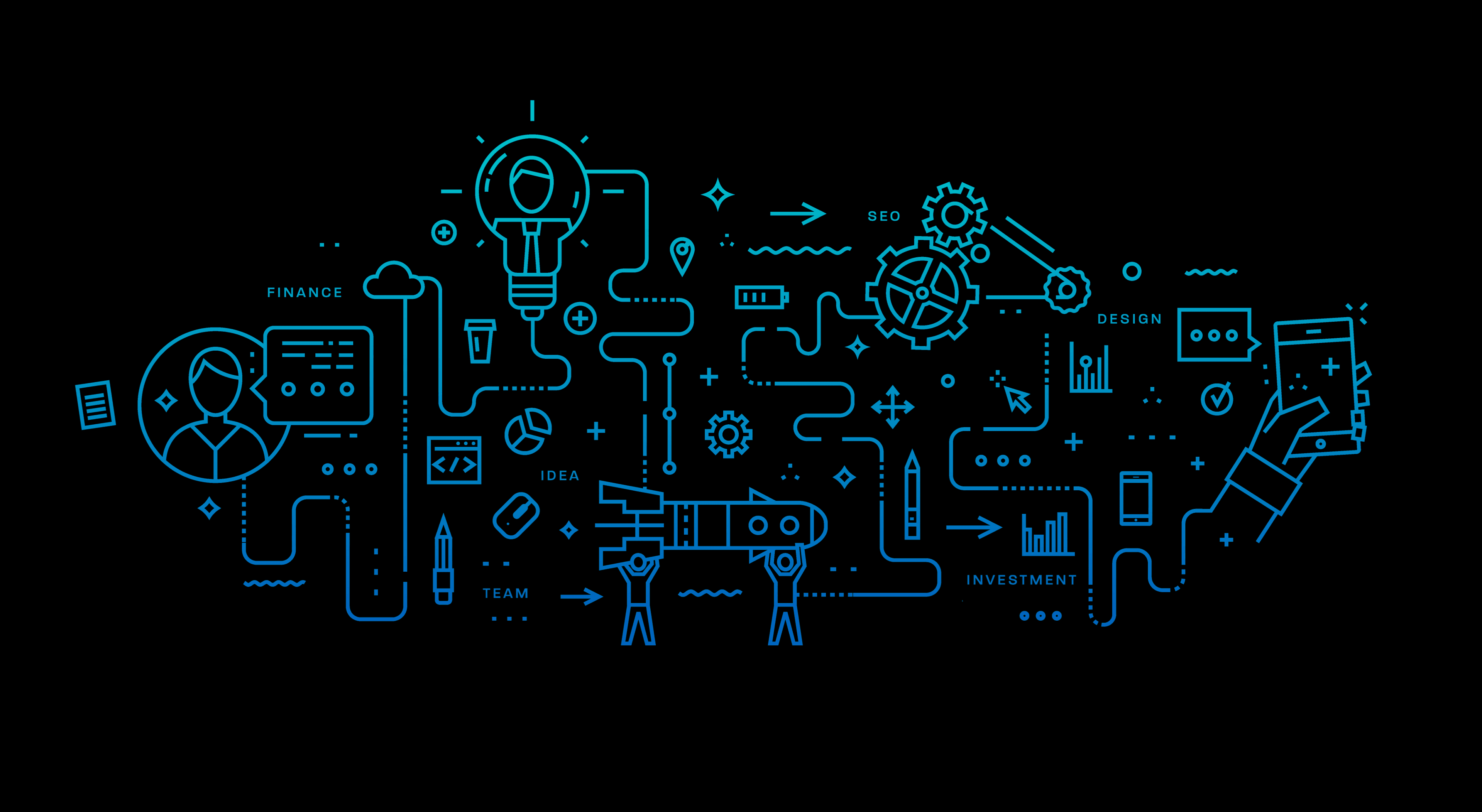 My essential tools as a Flutter Developer